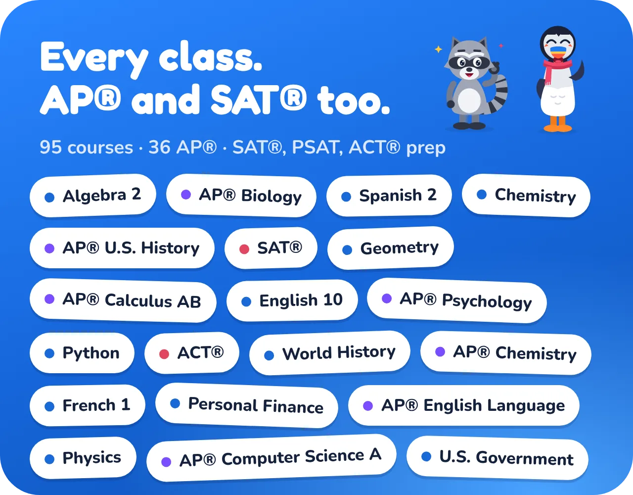 Every class. AP and SAT too. 95 courses, 36 AP, SAT, PSAT and ACT prep, shown as course chips like Algebra 2, AP Biology, Spanish 2, Chemistry and AP U.S. History, with Bandi and Pico.